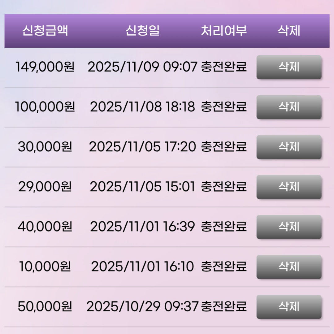 여러분 좋은 곳 기대하세요 ㅎ 구경하고가세요!