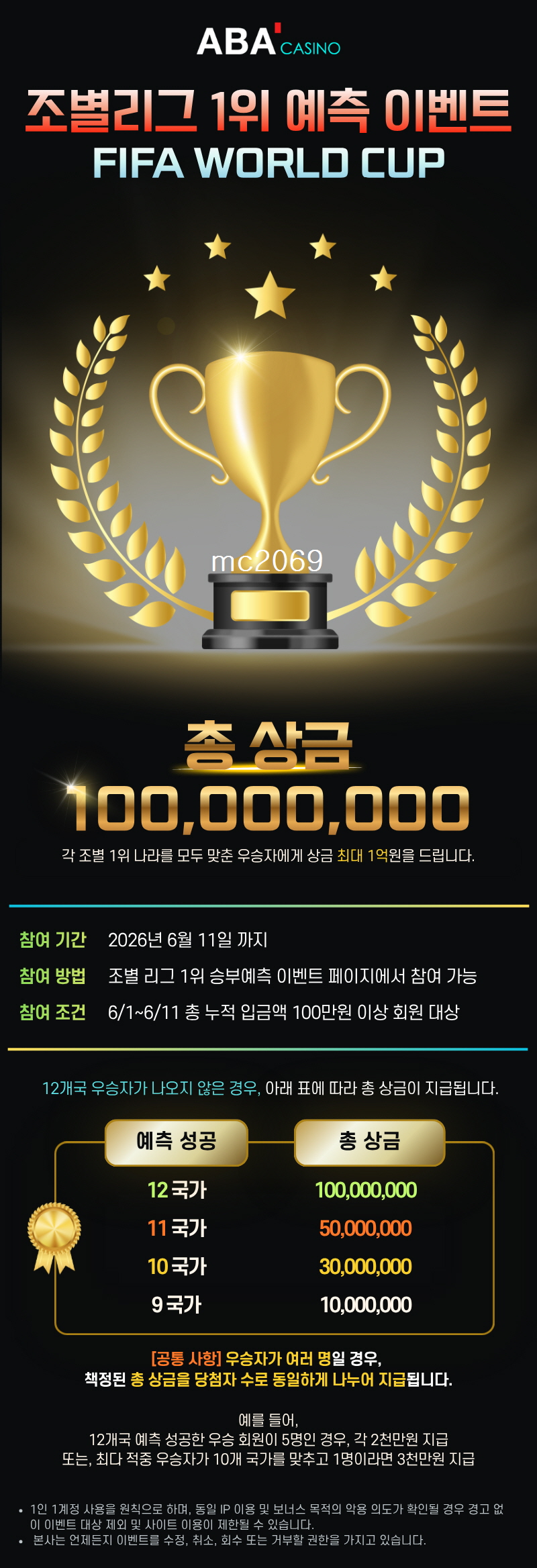 NO.1에이전시『ABA』월드컵 이벤트 총상금 1억/USDT 입출금 서비스