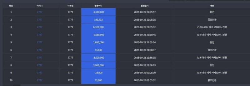 초이스벳 먹튀 초이스벳 먹튀