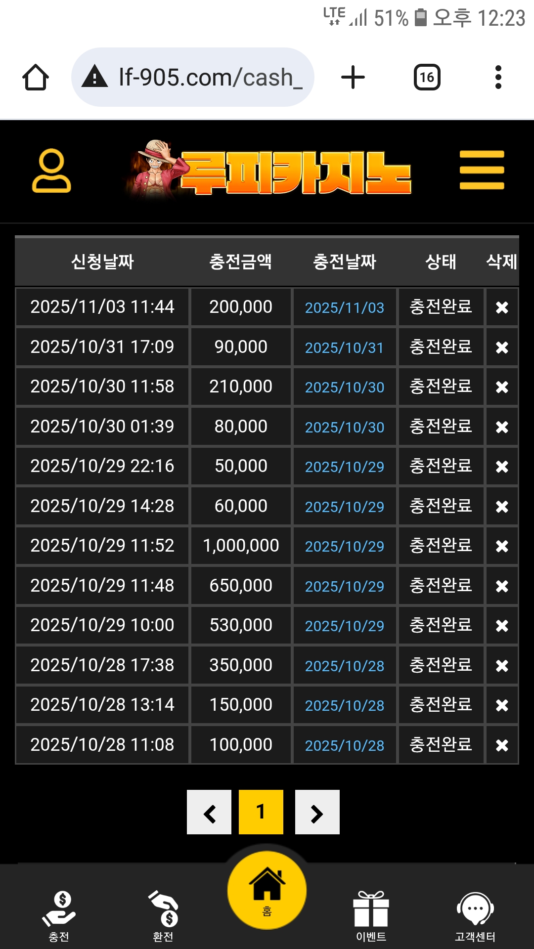 루피카지노 이용후기