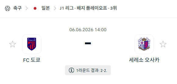 [일본 J리그] 6월6일 FC도쿄 vs 세레소 오사카 분석 중계
