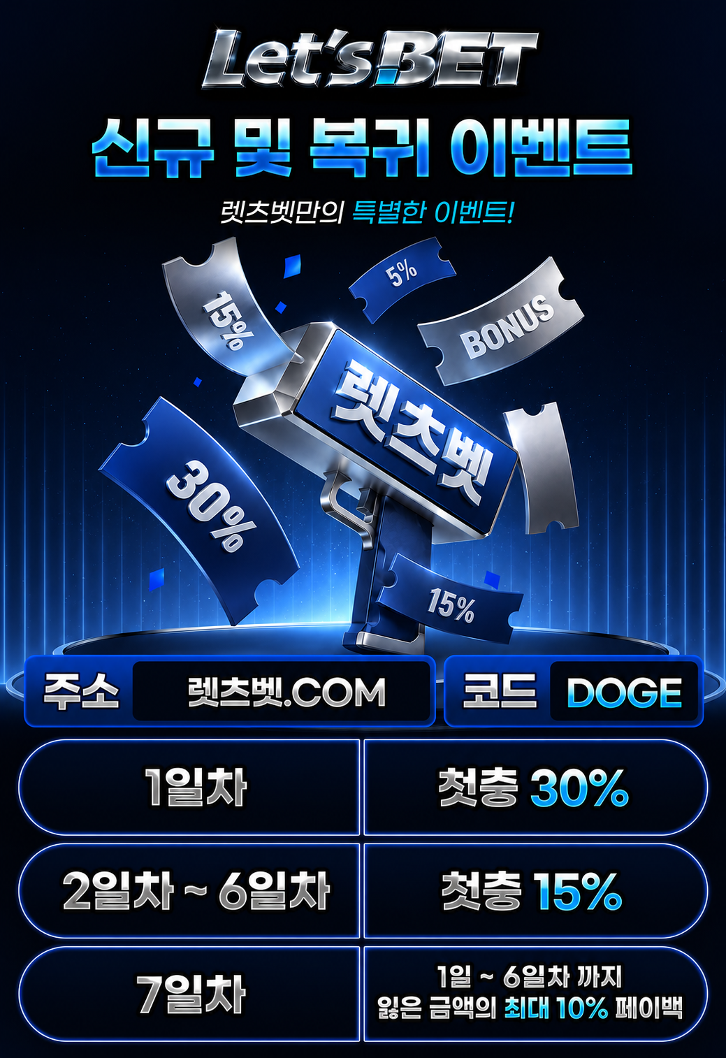 [슬롯 첫 입금 15% , 첫/매 최대 50만  페이백 최대 10% , 무제한 출금 무제재 베팅!]
