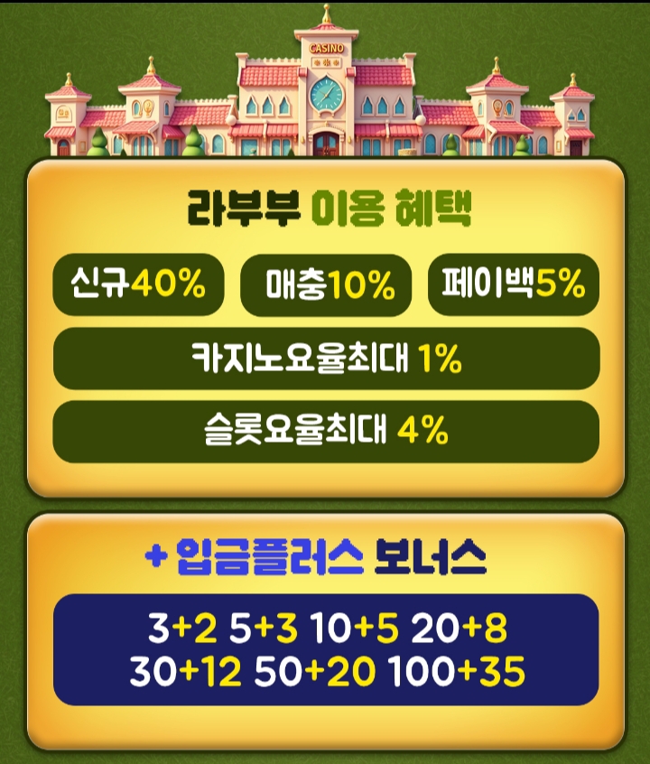 ⭐️ 테더입금 개인정보보안 ⭐️ 테더2%추가