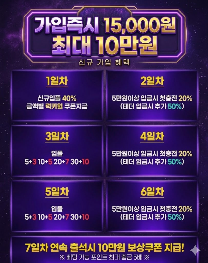 가입머니❤️15,000원 지급❤️환전 10만원