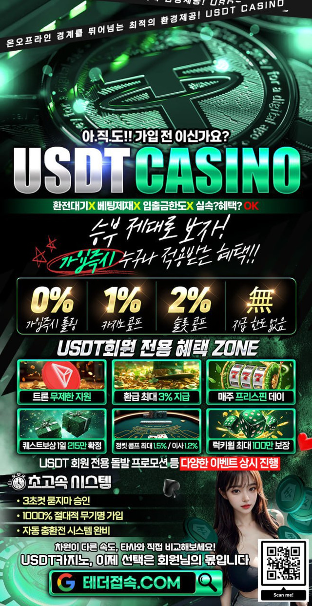 USDT
